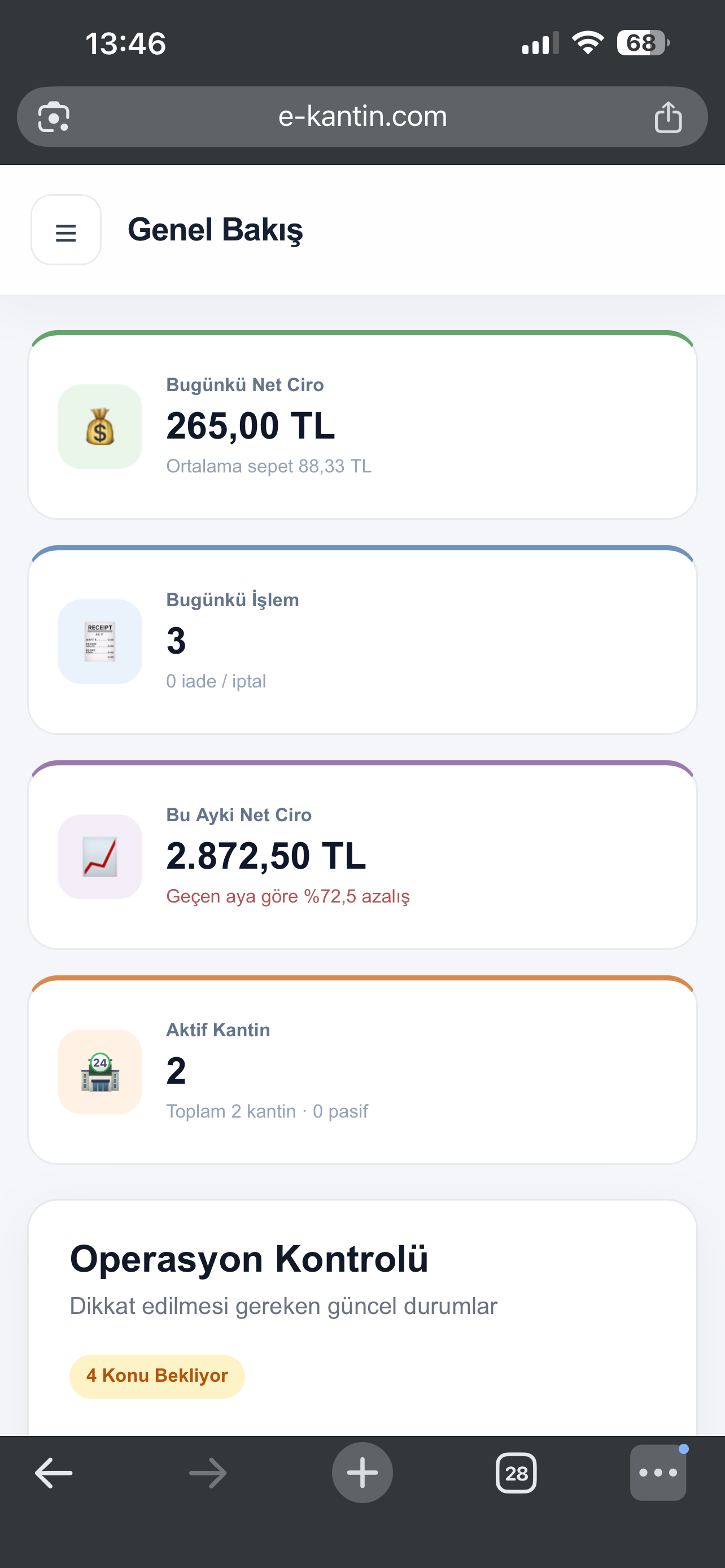 e-Kantin Owner genel bakış ekranı